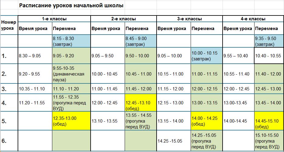 Вторая смена 2 класс время